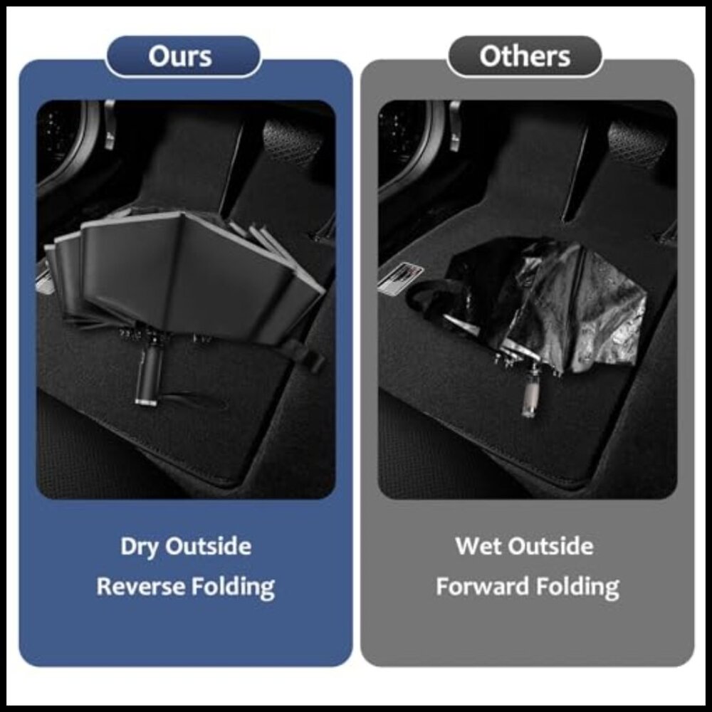 Compact Reverse Folding Umbrella Automatic Windpr… - image 5